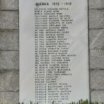 Monumento ai Caduti di Lozzo di Cadore